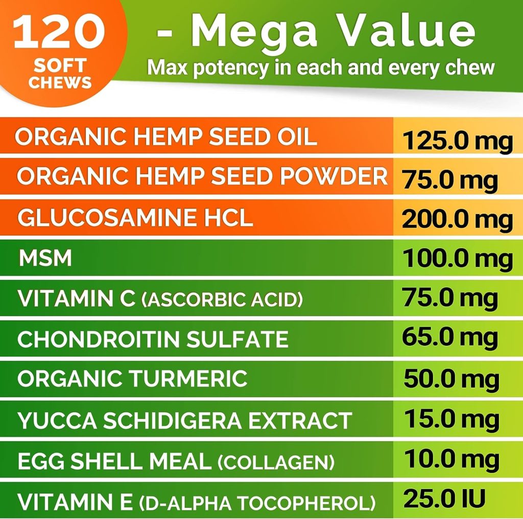 GOODGROWLIES Hemp Hip  Joint Supplement for Dogs Glucosamine, Chondroitin, MSM, Turmeric, Hemp Seed Oil  Hemp Protein for Joint Pain Relief  Mobility 120 Soft Chews Bacon Flavor