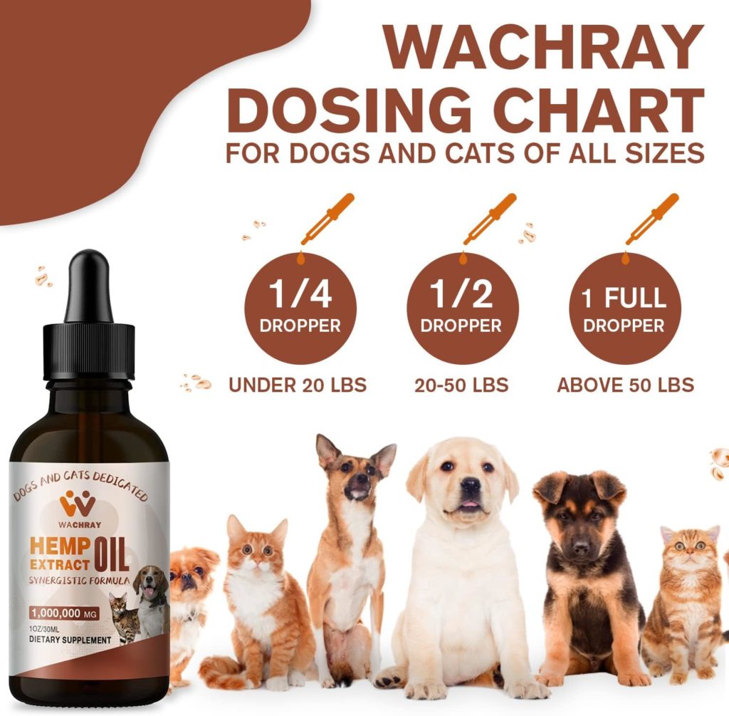 WACHRAY Hemp Oil for Dogs Cats - 100,000,0 Max Potency - Helps with Pet Hip  Joint, Pain, Arthritis, Relief Anxiety and Stress - Pets Organic Hemp Drops - Miracle Formula -Made in USA - (1-Pack)